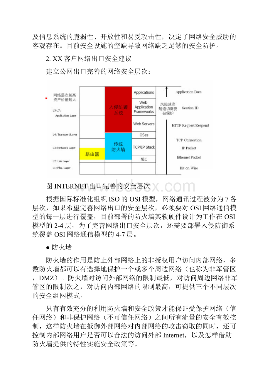 防火墙IPS解决方案.docx_第2页