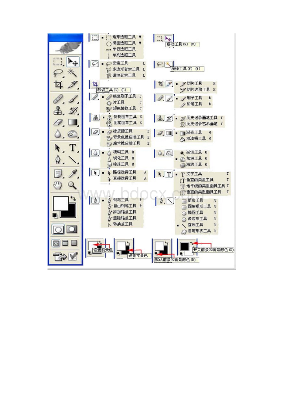 菜鸟必修课Photoshop从头学起.docx_第3页