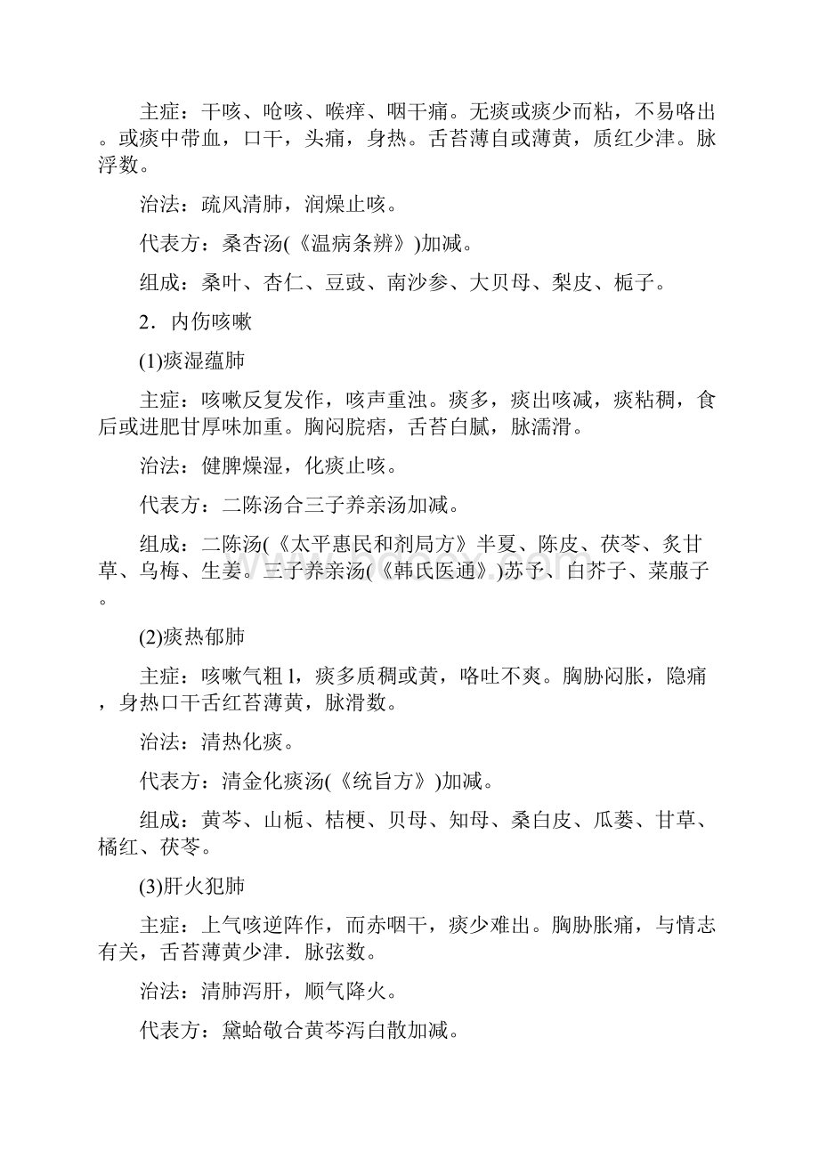 中医内科技能技术总结操作规范.docx_第2页