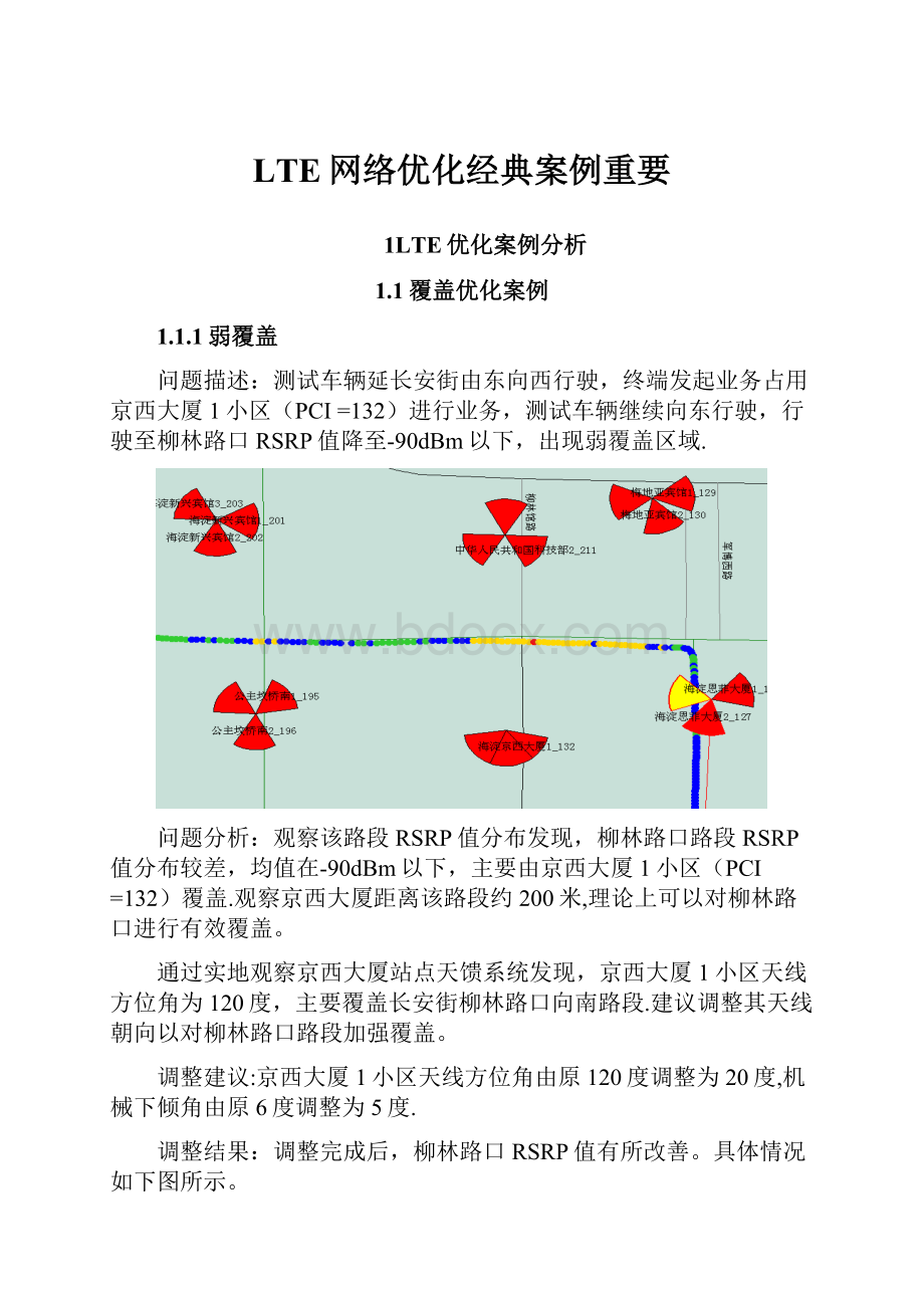 LTE网络优化经典案例重要.docx