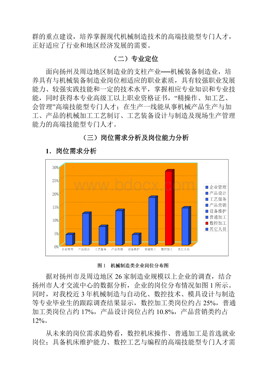 机械设计与制造专业及专业群建设.docx_第3页