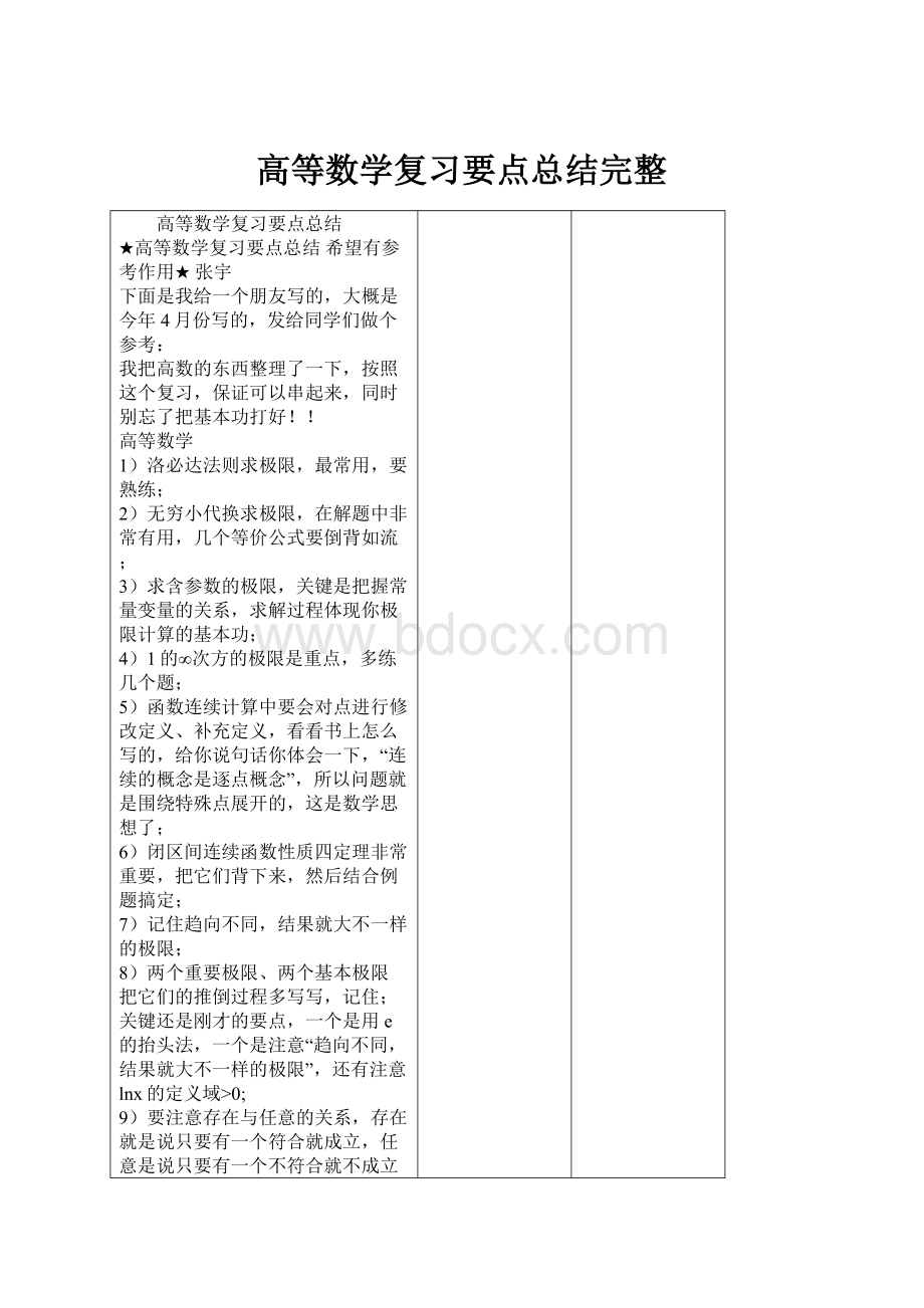 高等数学复习要点总结完整.docx