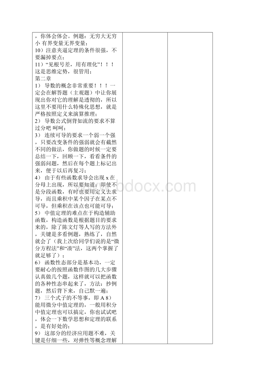 高等数学复习要点总结完整.docx_第2页