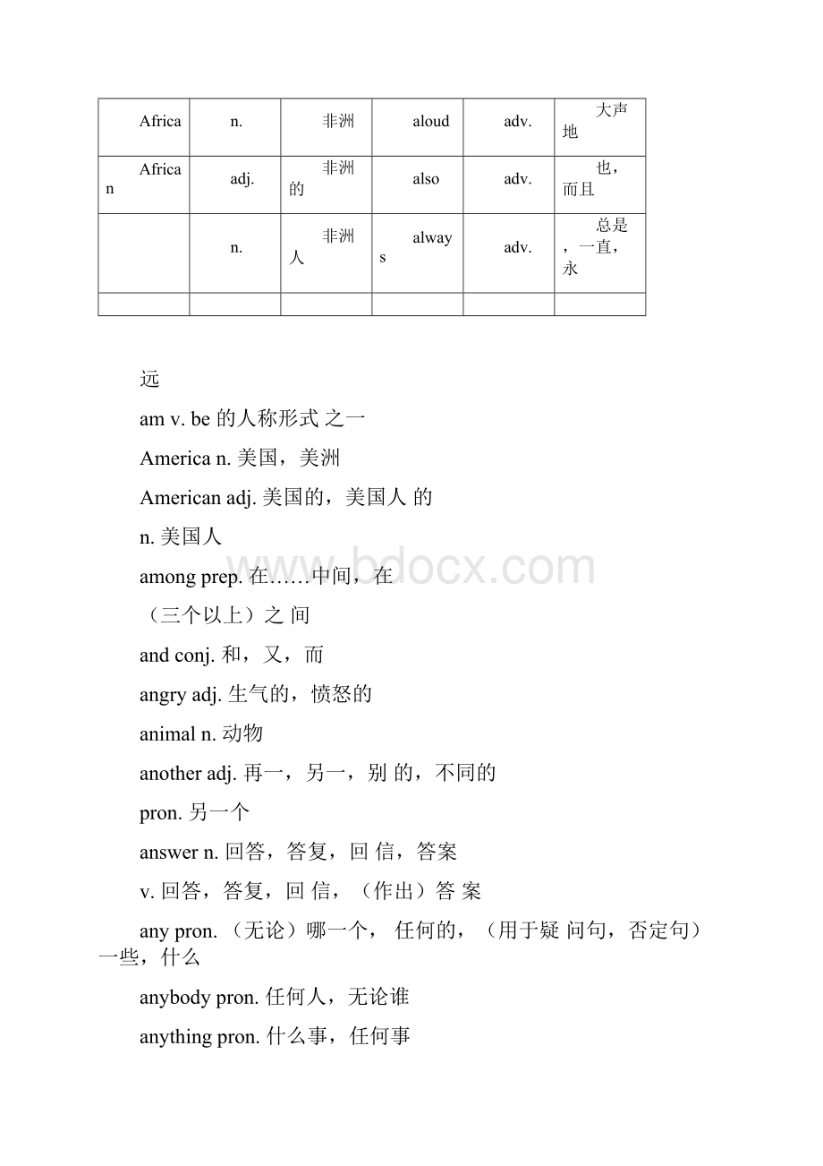 3级词汇.docx_第3页