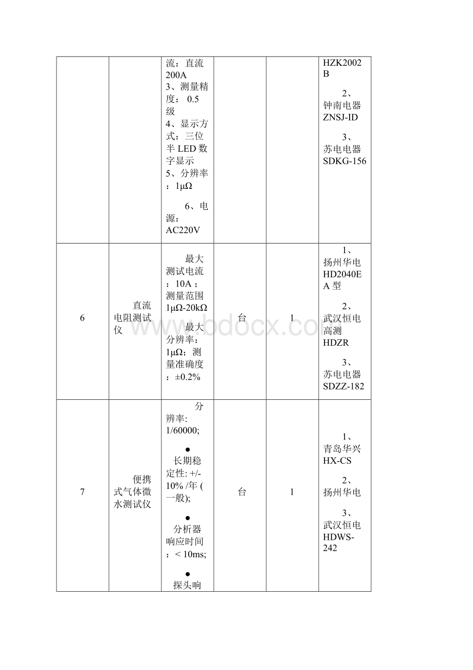 电气试验室.docx_第2页