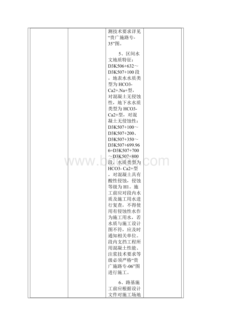 凤凰山隧道至恭城车站段路基路基技术交底.docx_第3页