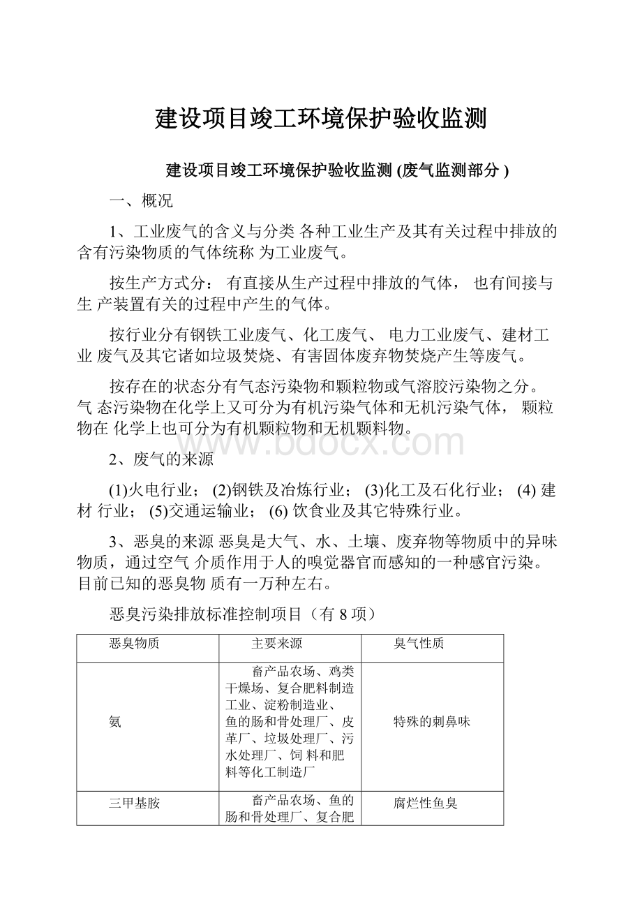 建设项目竣工环境保护验收监测.docx_第1页