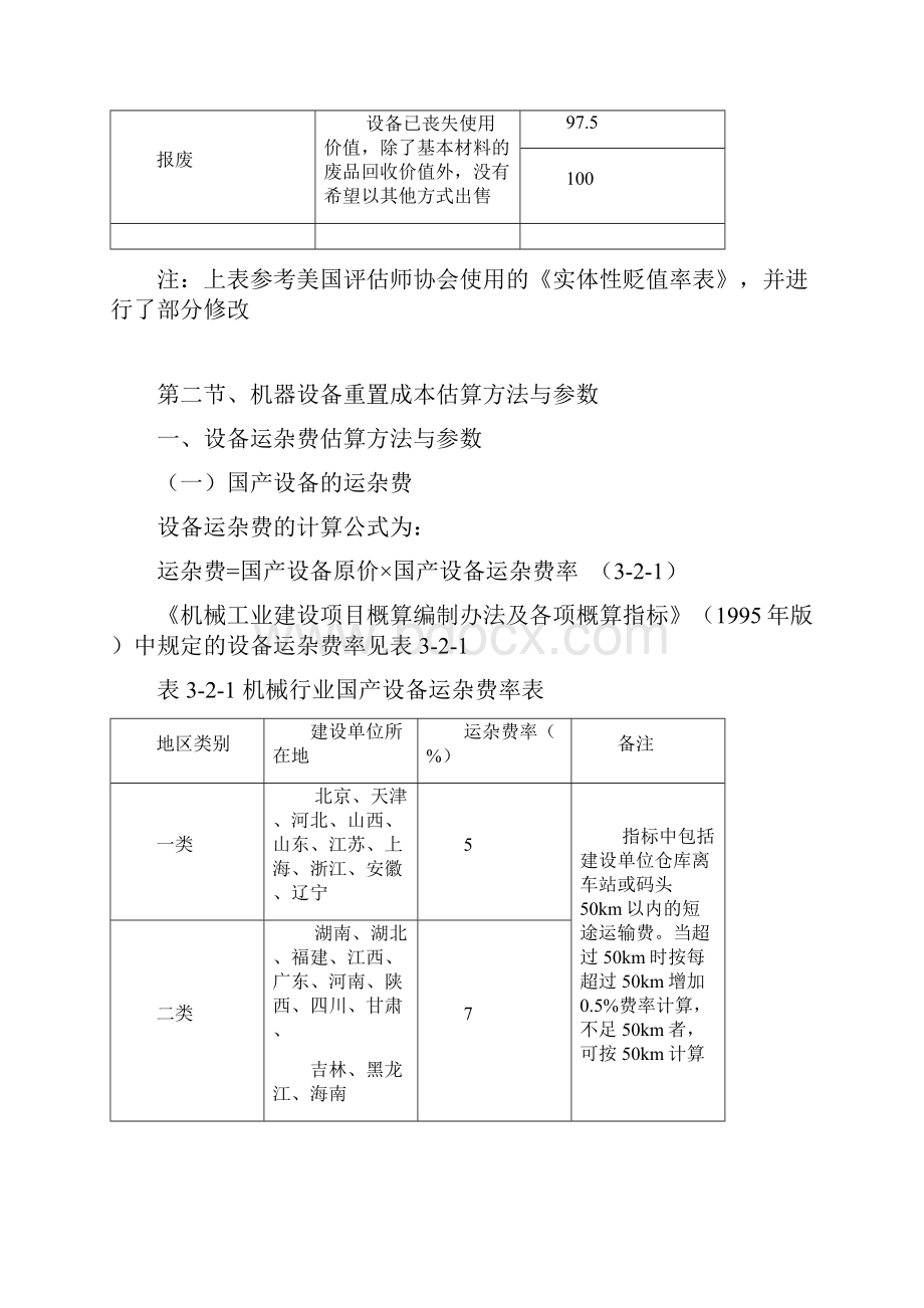 机器设备评估常用方法及参数.docx_第2页