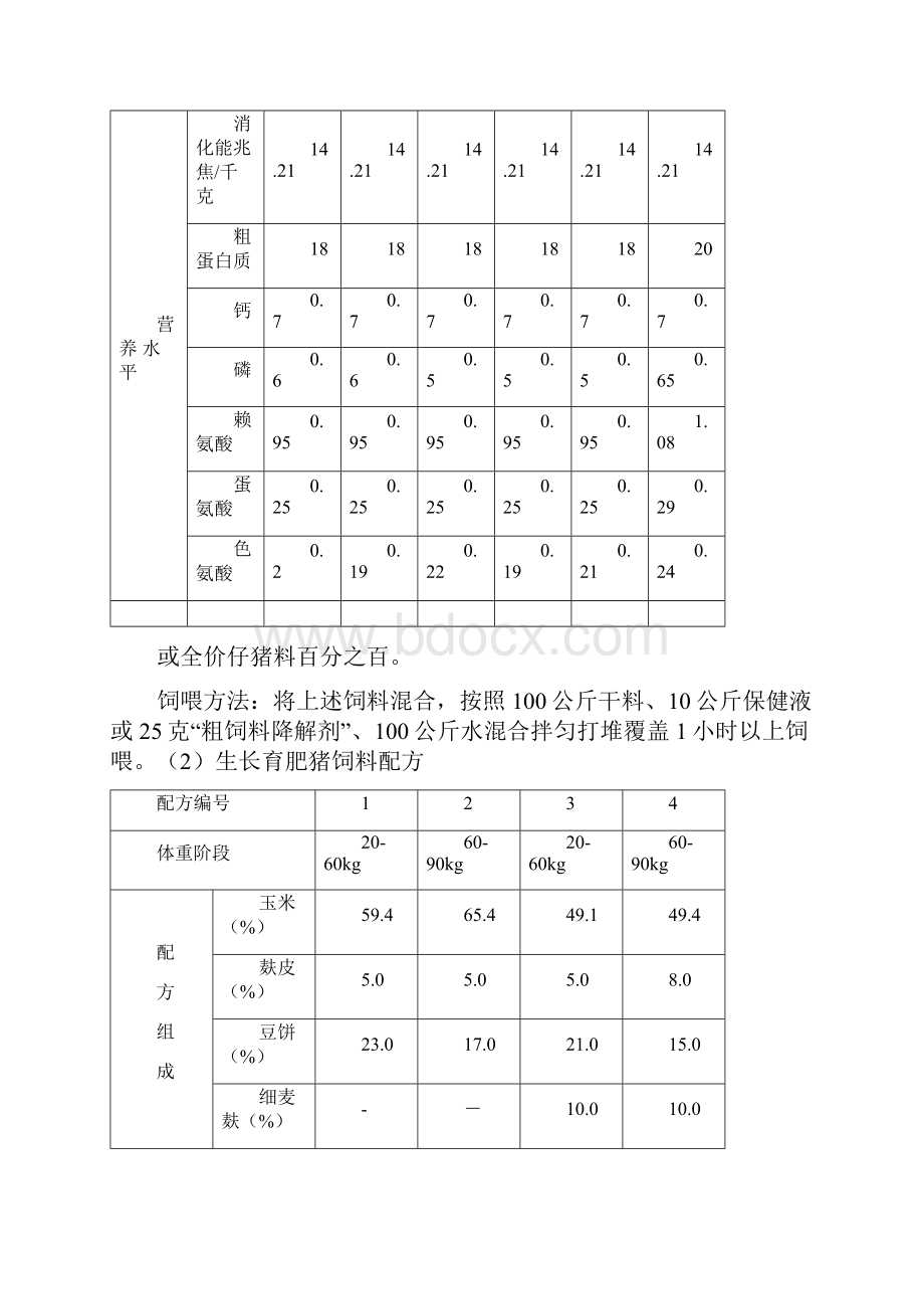 猪的饲料配方.docx_第3页