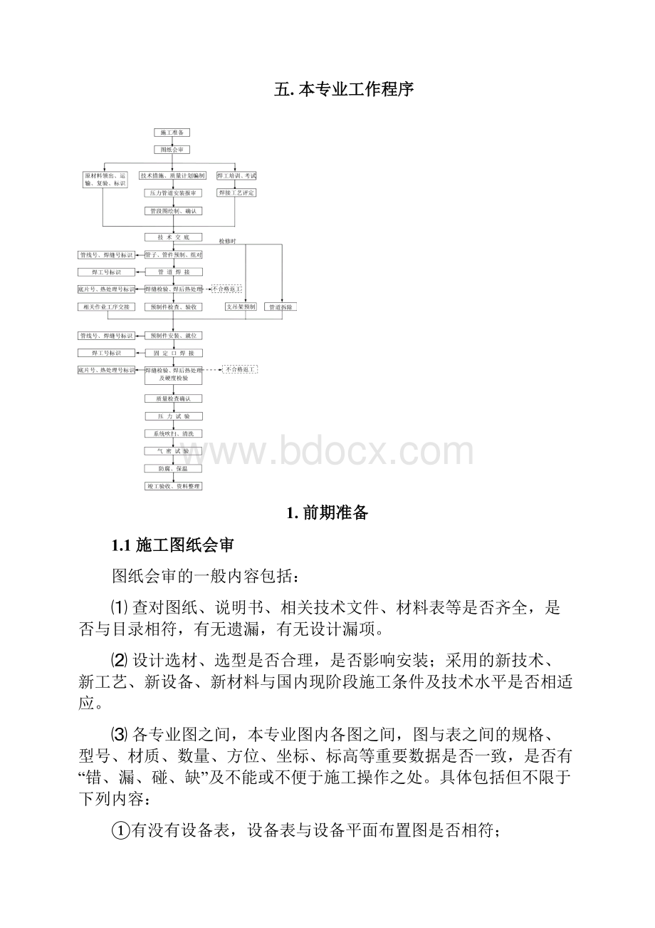 工艺管道专业技术员手册.docx_第3页