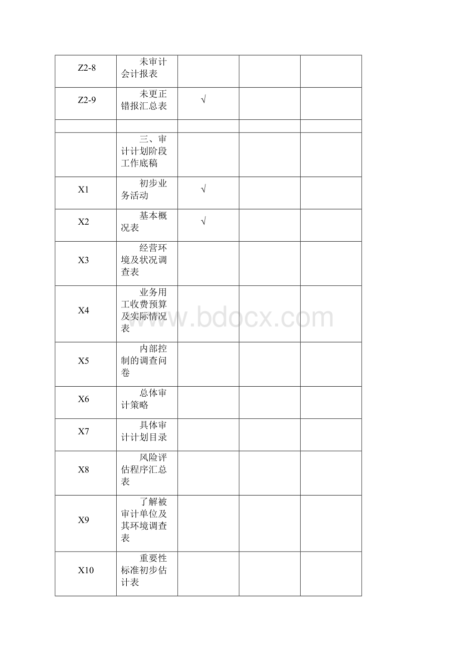 审计工作底稿会计师事务所.docx_第3页