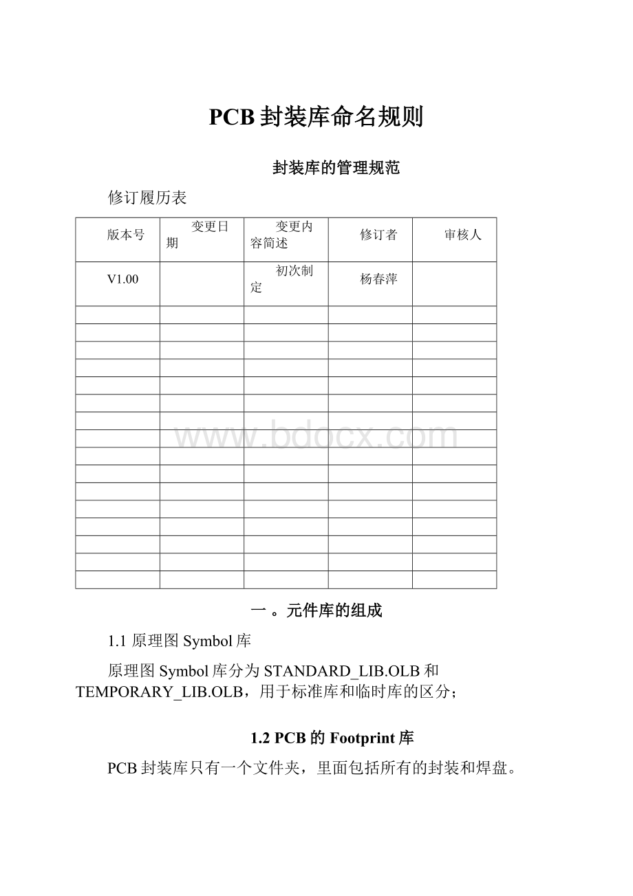 PCB封装库命名规则.docx_第1页