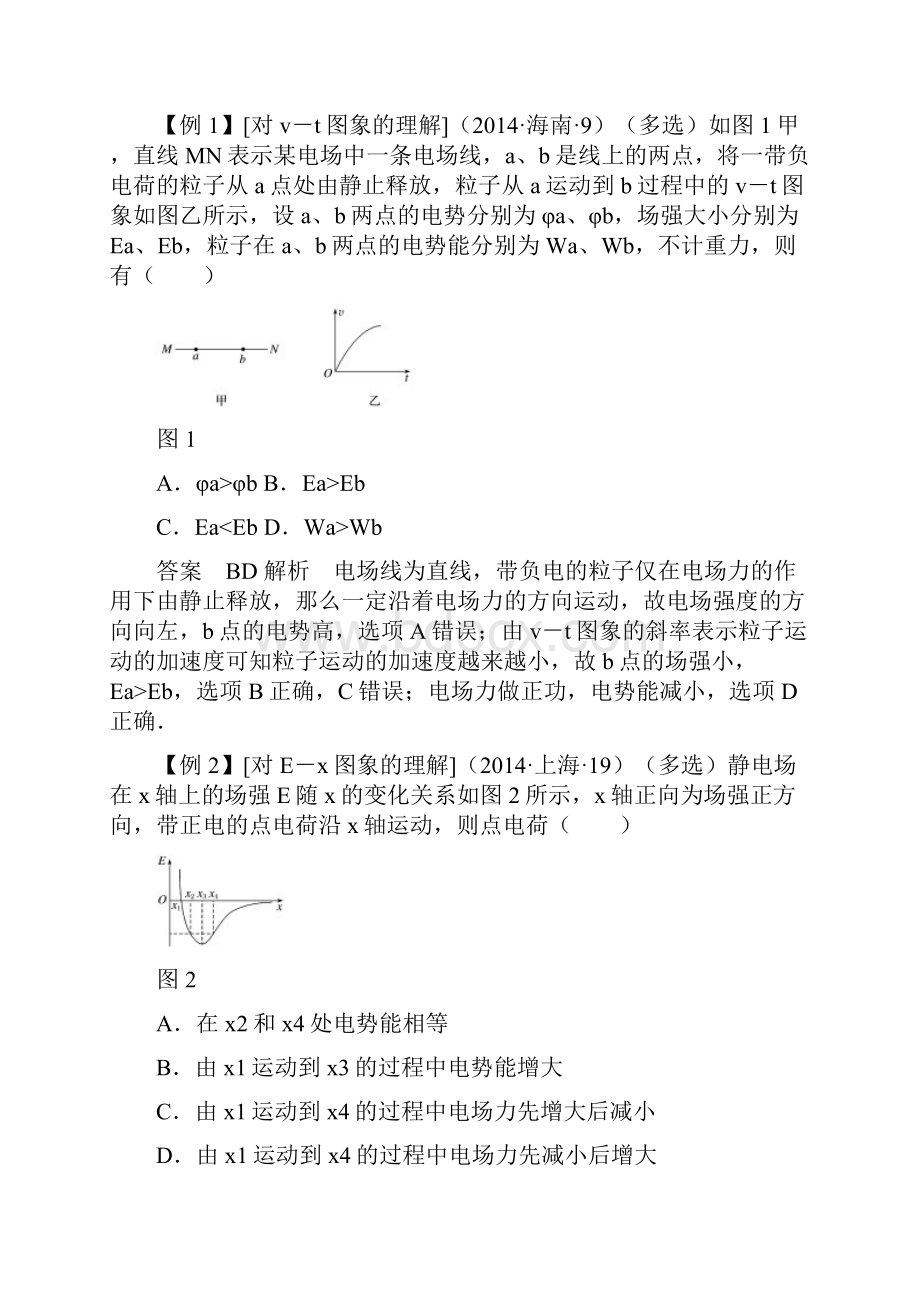 静电场中的图像问题.docx_第2页