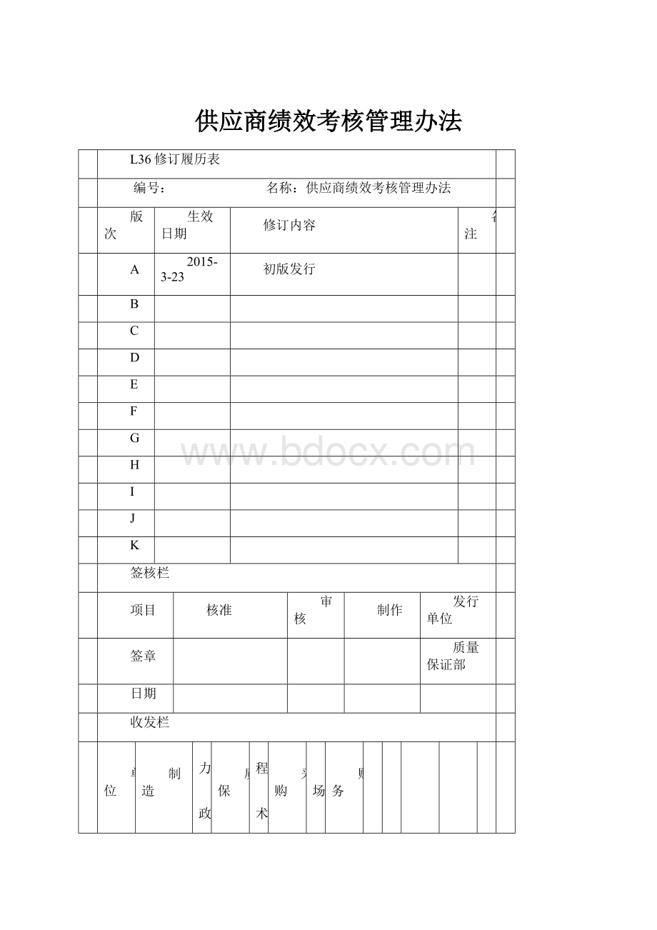 供应商绩效考核管理办法.docx