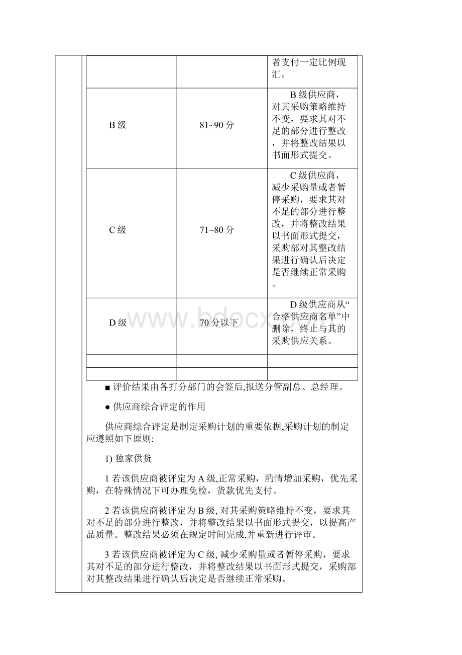 供应商绩效考核管理办法.docx_第3页