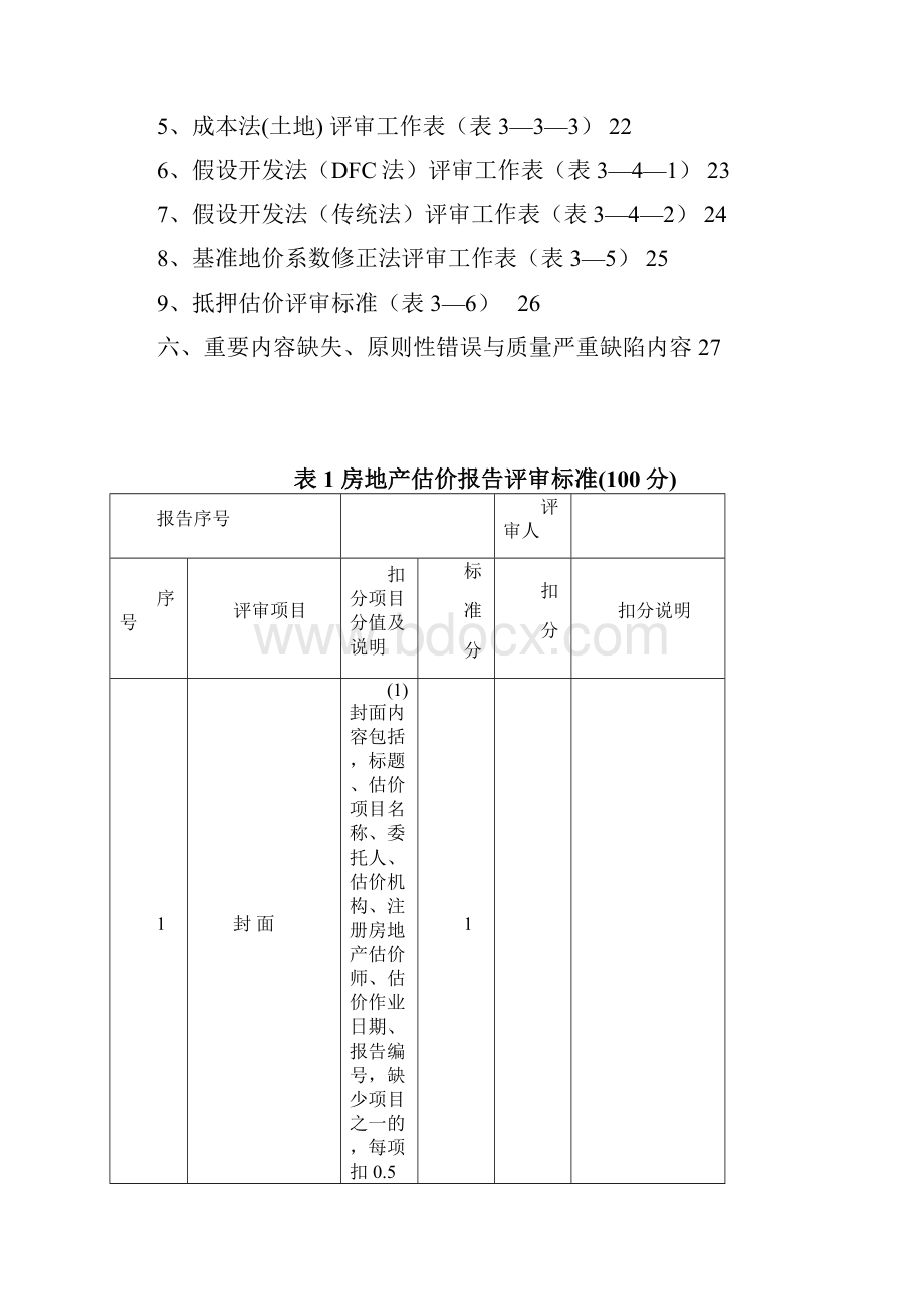 房地产估价报告评审标准.docx_第2页