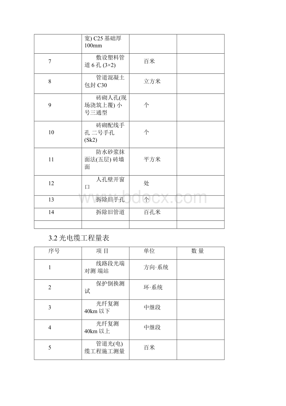 施工组织设计综合版.docx_第2页