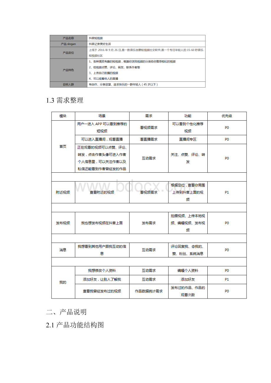 倒推抖音短视频APP产品需求文档.docx_第3页