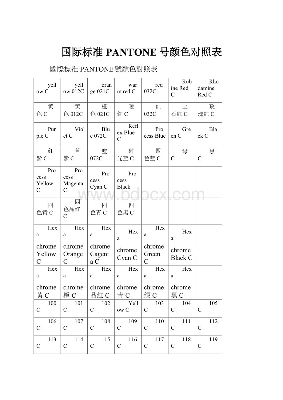 国际标准PANTONE号颜色对照表.docx_第1页