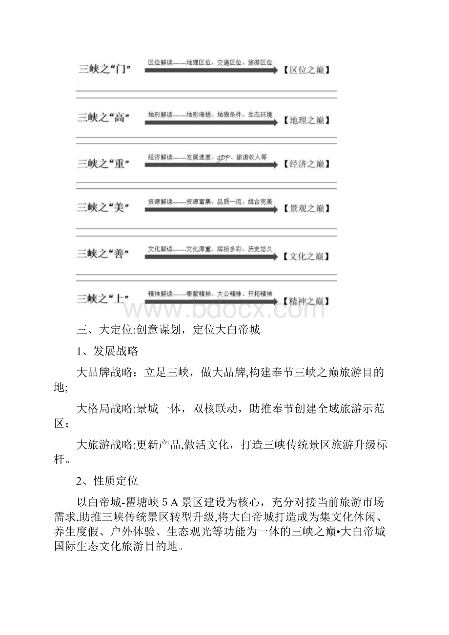 大白帝城总体规划.docx_第3页