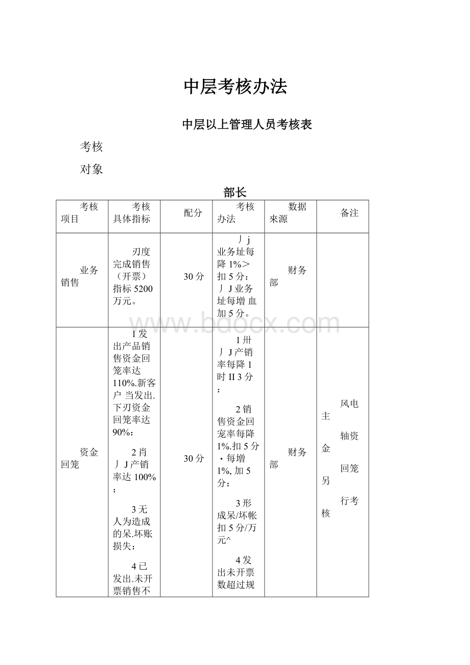 中层考核办法.docx_第1页