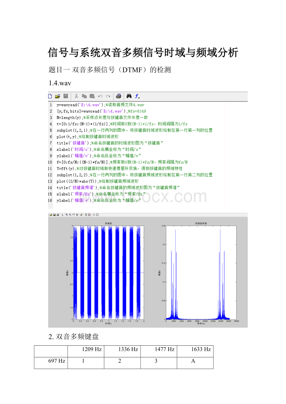 信号与系统双音多频信号时域与频域分析.docx