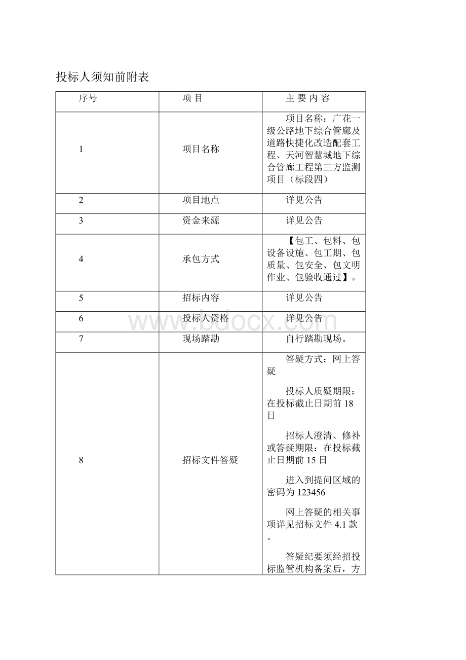 广花一级公路地下综合管廊及道路快捷化改造配套工程天河.docx_第2页