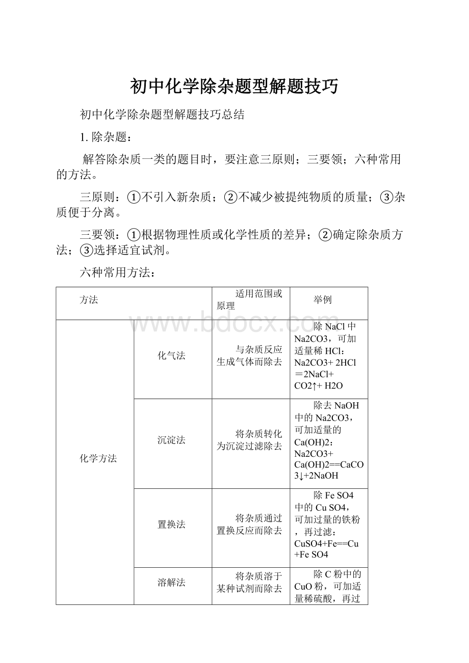 初中化学除杂题型解题技巧.docx_第1页