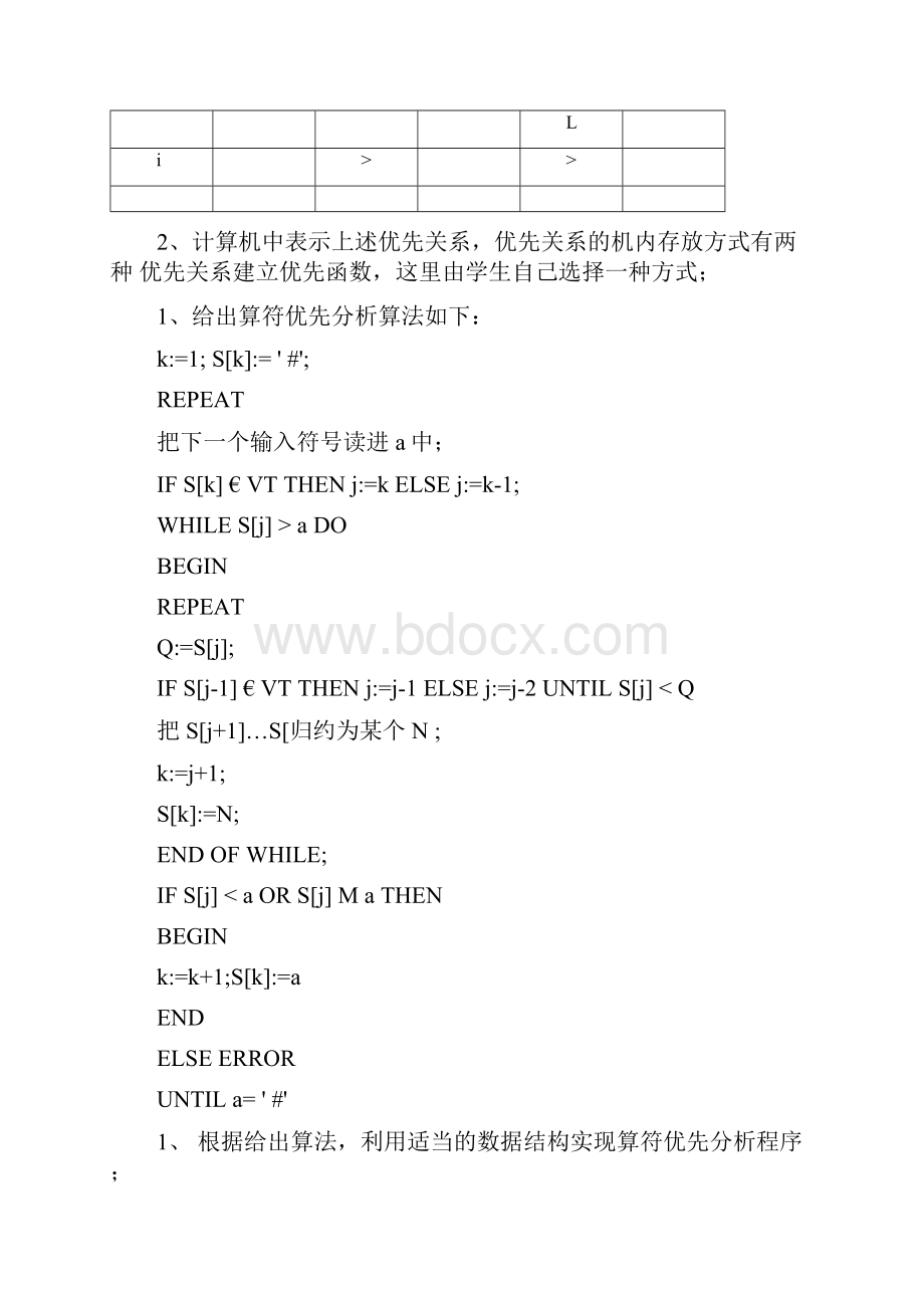 编译原理实验报告5语法分析程序的设计2.docx_第2页