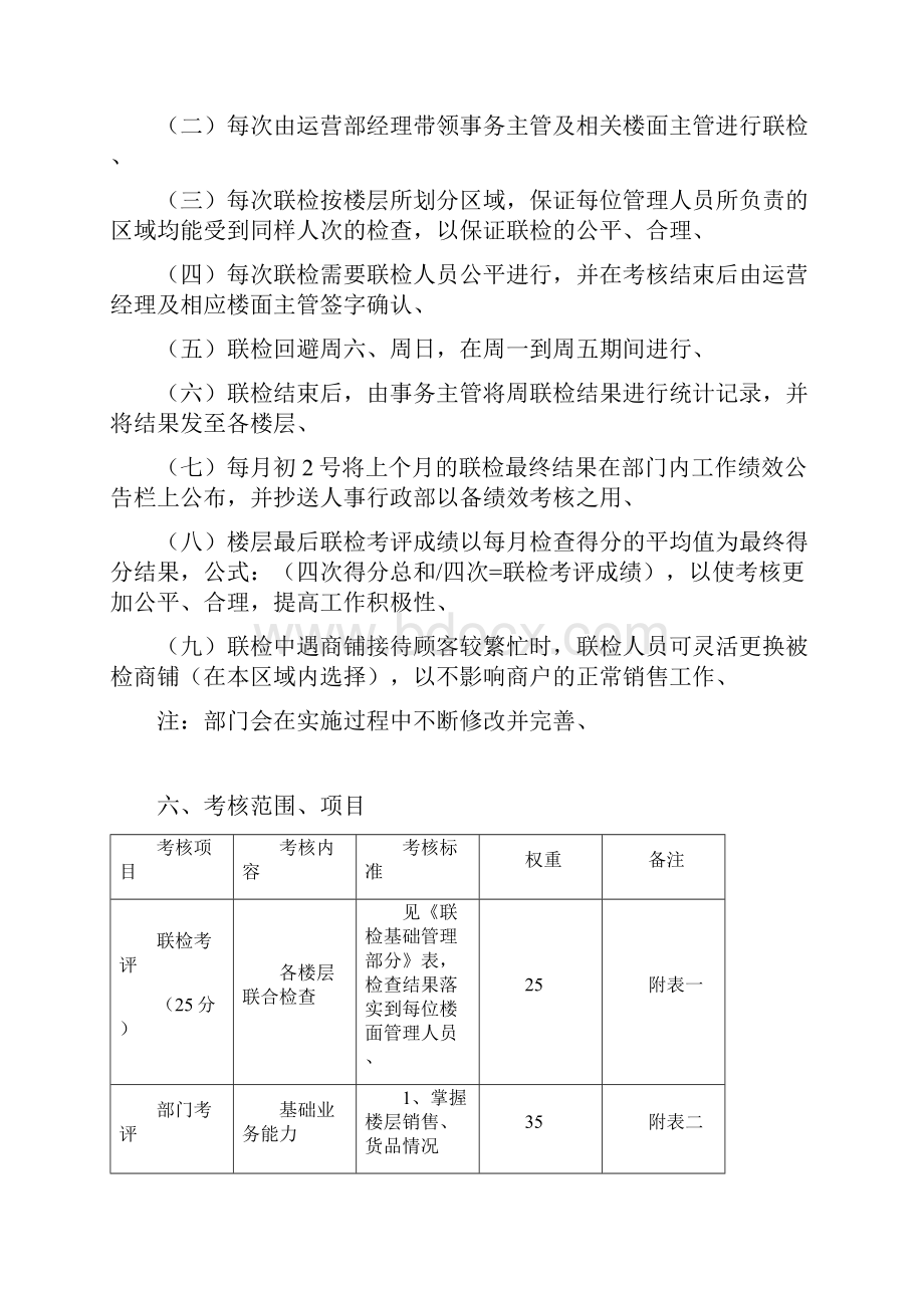 大型商场运营部经理制定员工月绩效考核方案.docx_第2页