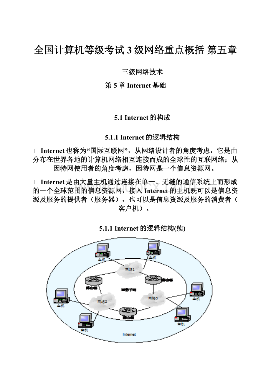 全国计算机等级考试3级网络重点概括第五章.docx_第1页