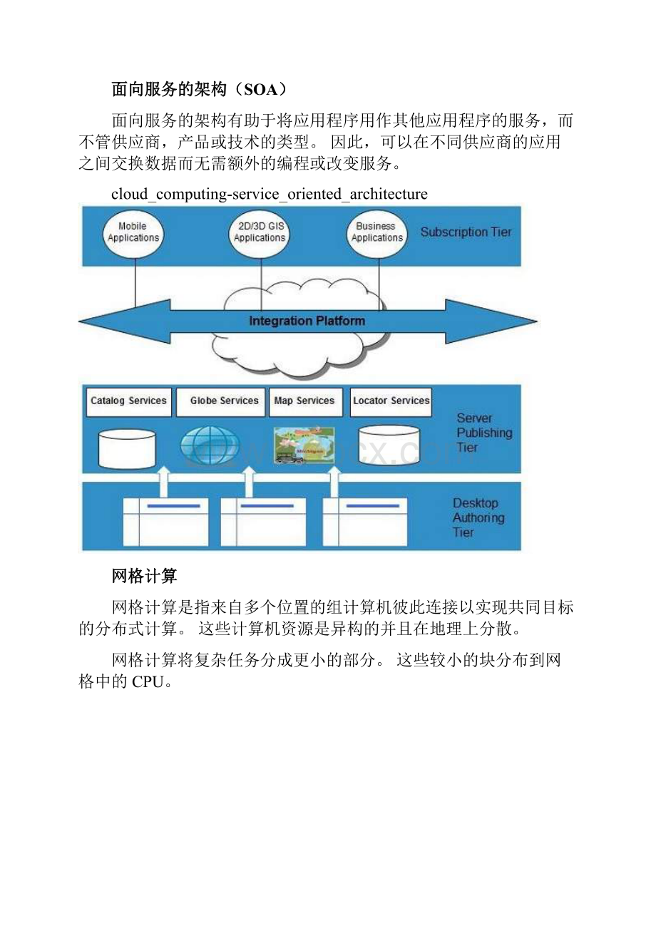 云计算.docx_第3页