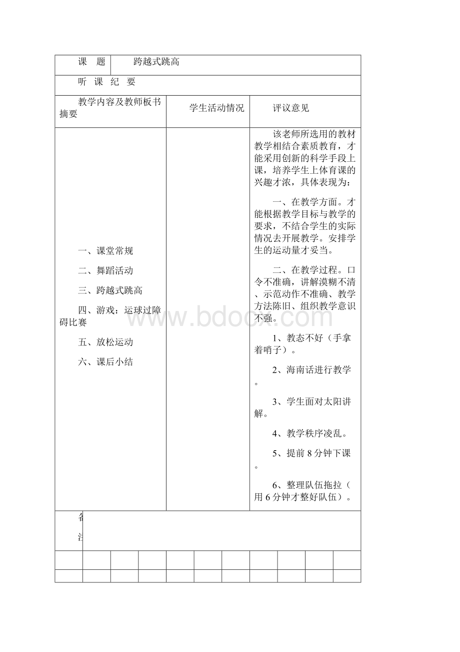 高中体育实习听课记录12篇.docx_第2页