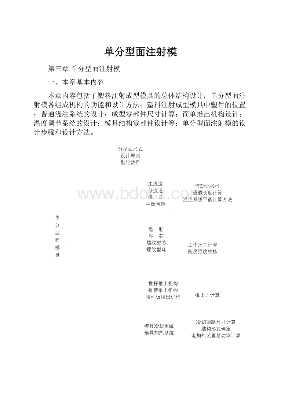 单分型面注射模.docx_第1页