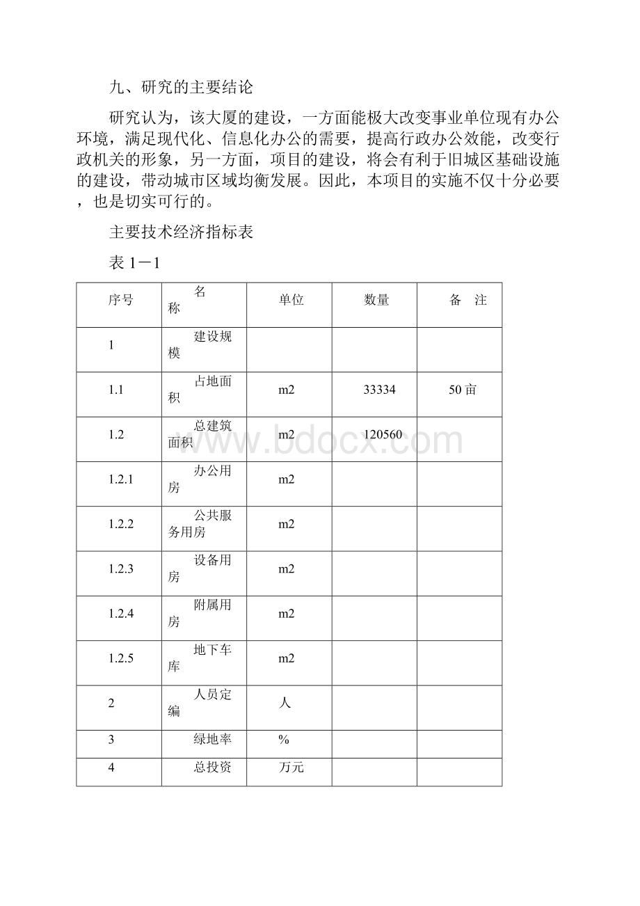 写字楼办公楼可行性研究报告.docx_第3页