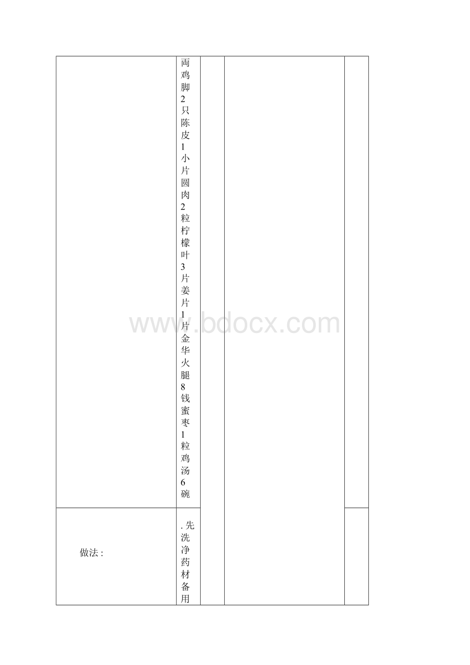 养生煲汤集.docx_第3页