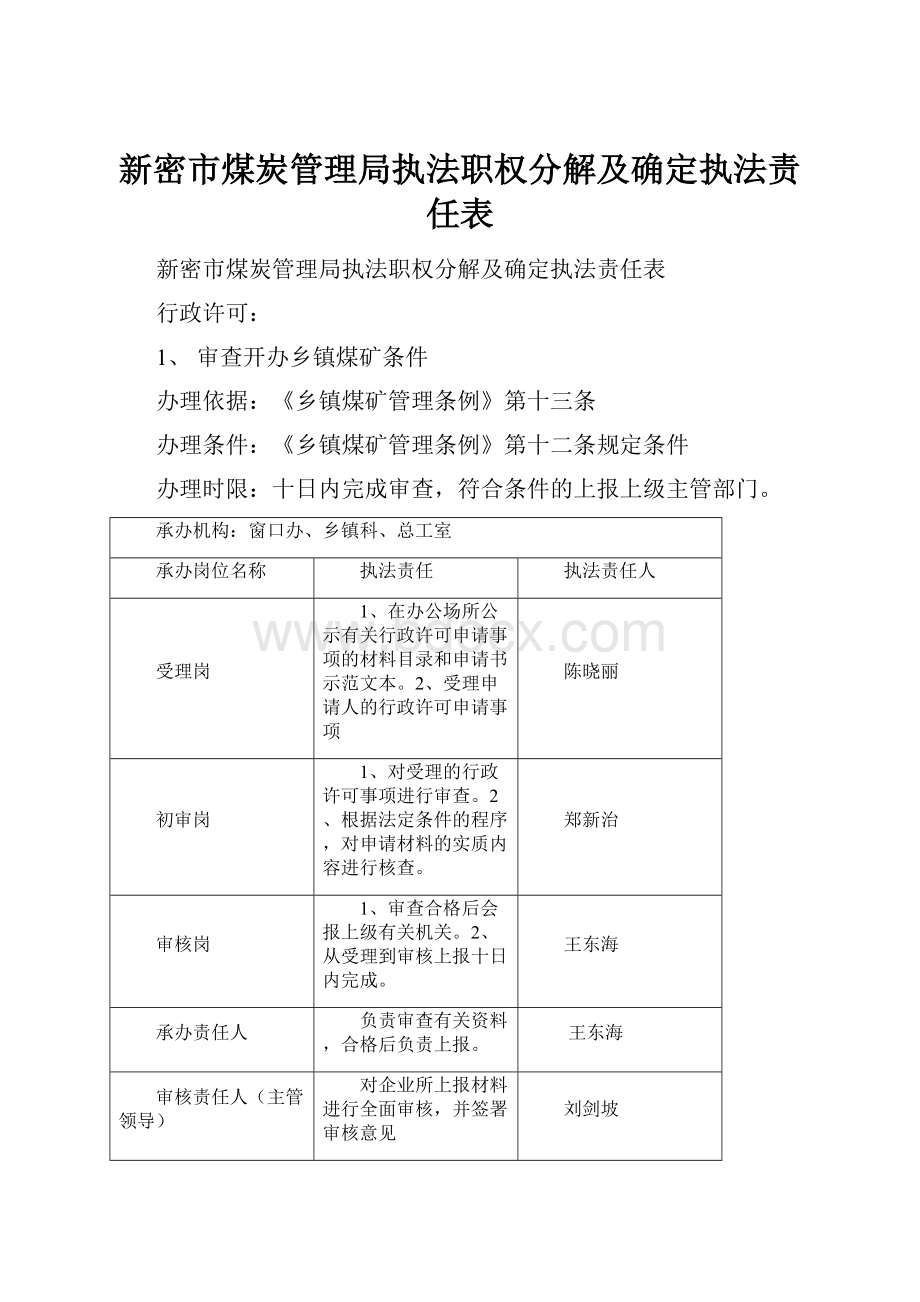 新密市煤炭管理局执法职权分解及确定执法责任表.docx