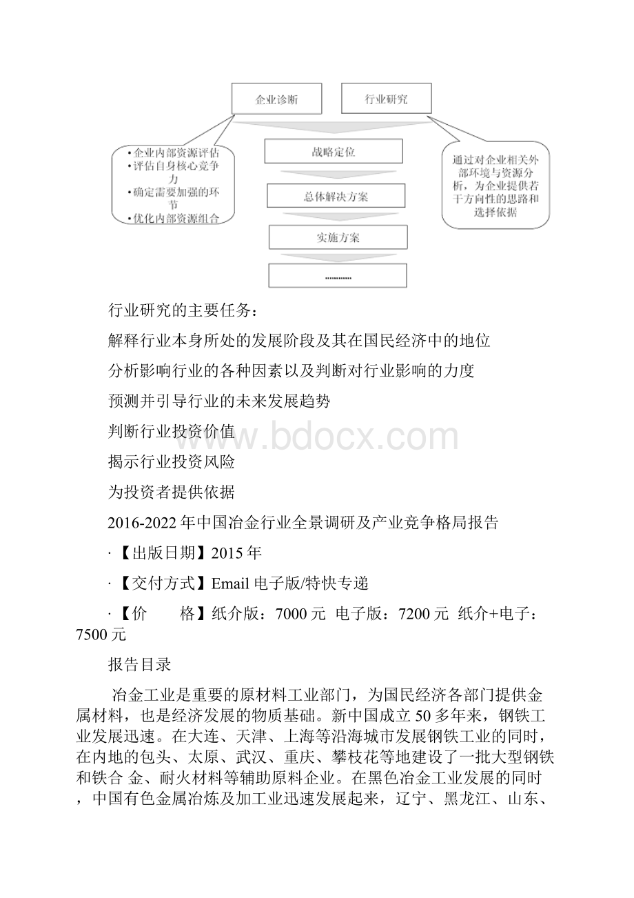 中国冶金行业全景调研及产业竞争格局报告.docx_第3页