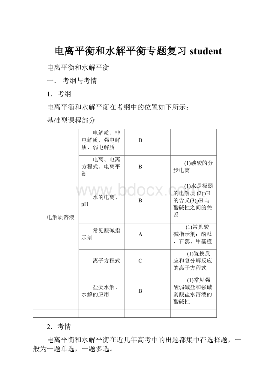 电离平衡和水解平衡专题复习student.docx