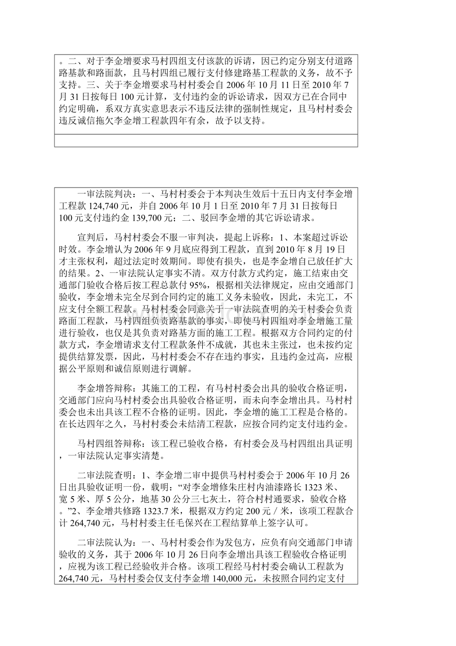 建设工程施工合同纠纷诉讼时效纠纷案例.docx_第3页