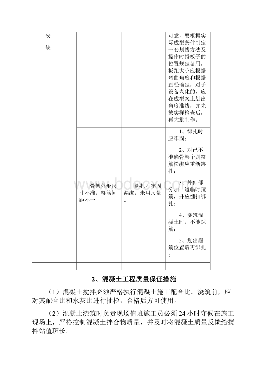 质量通病控制措施.docx_第3页