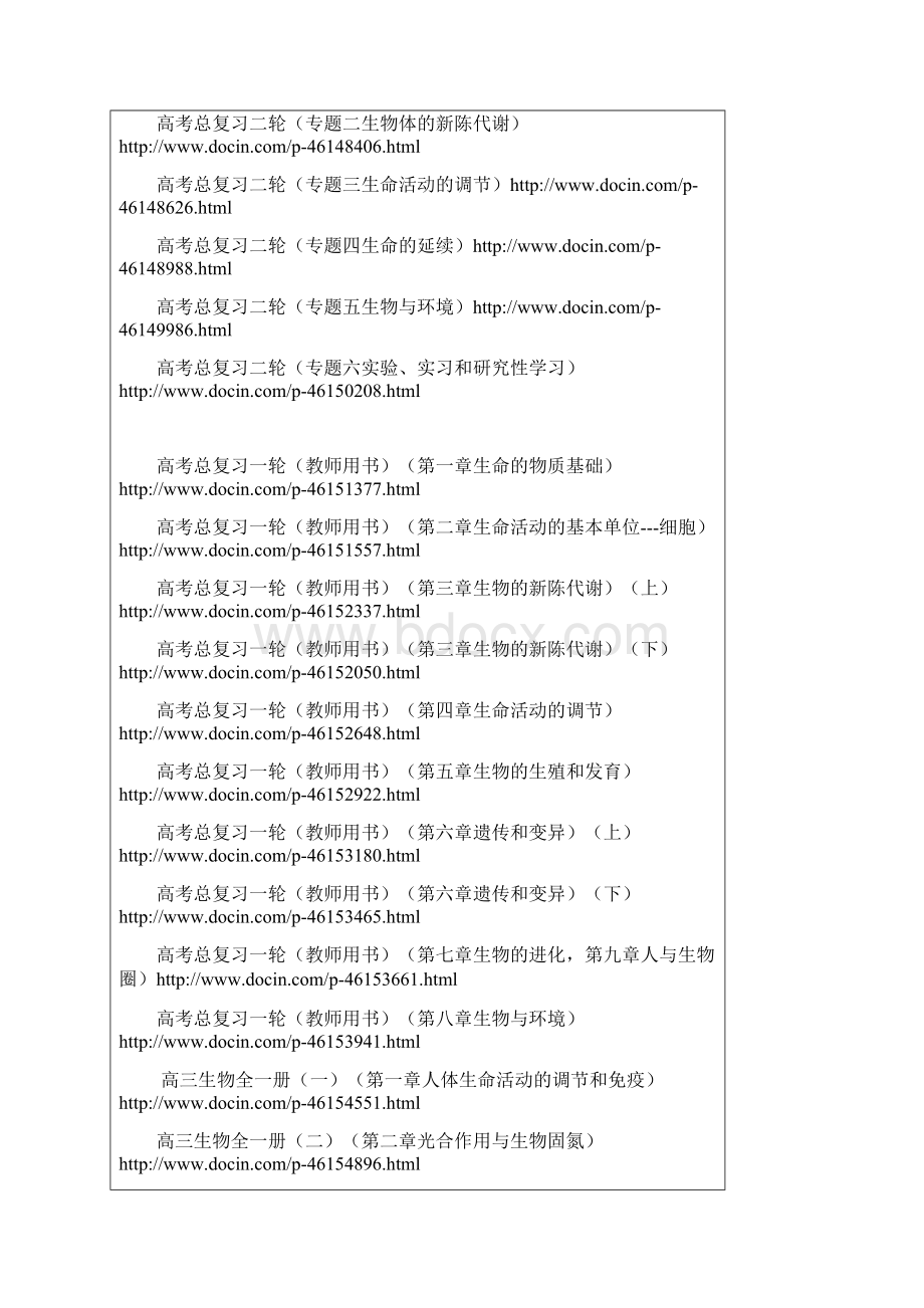 看完这些要是高考不涨100分那真是没救了.docx_第3页