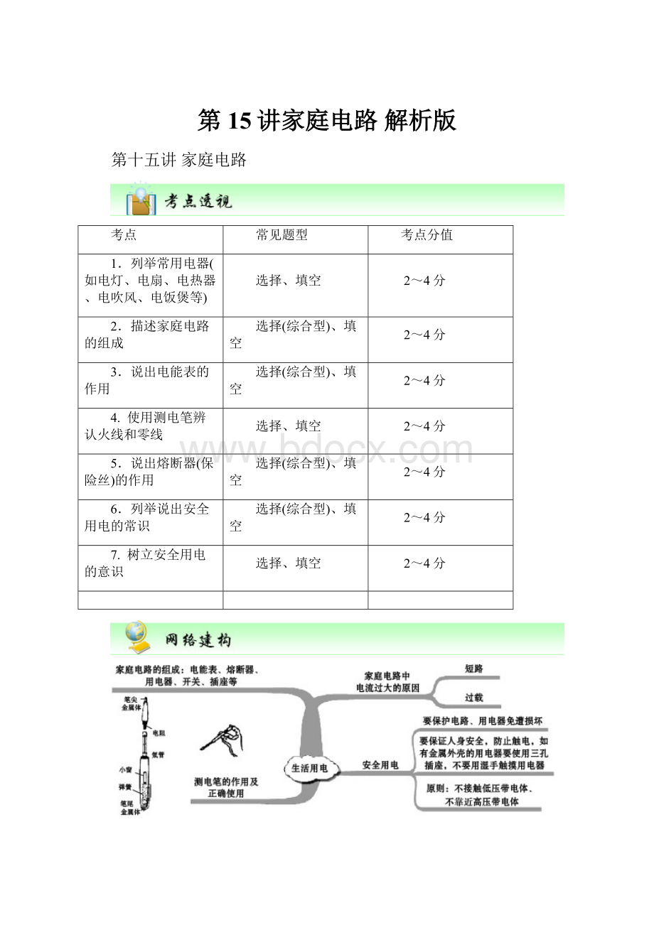 第15讲家庭电路 解析版.docx