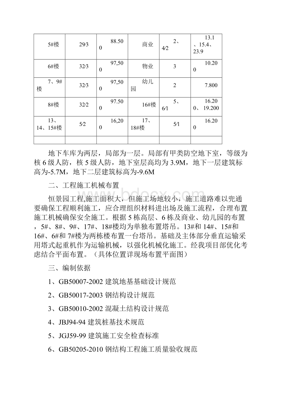 恒景园塔吊格构柱基础施工方案.docx_第2页