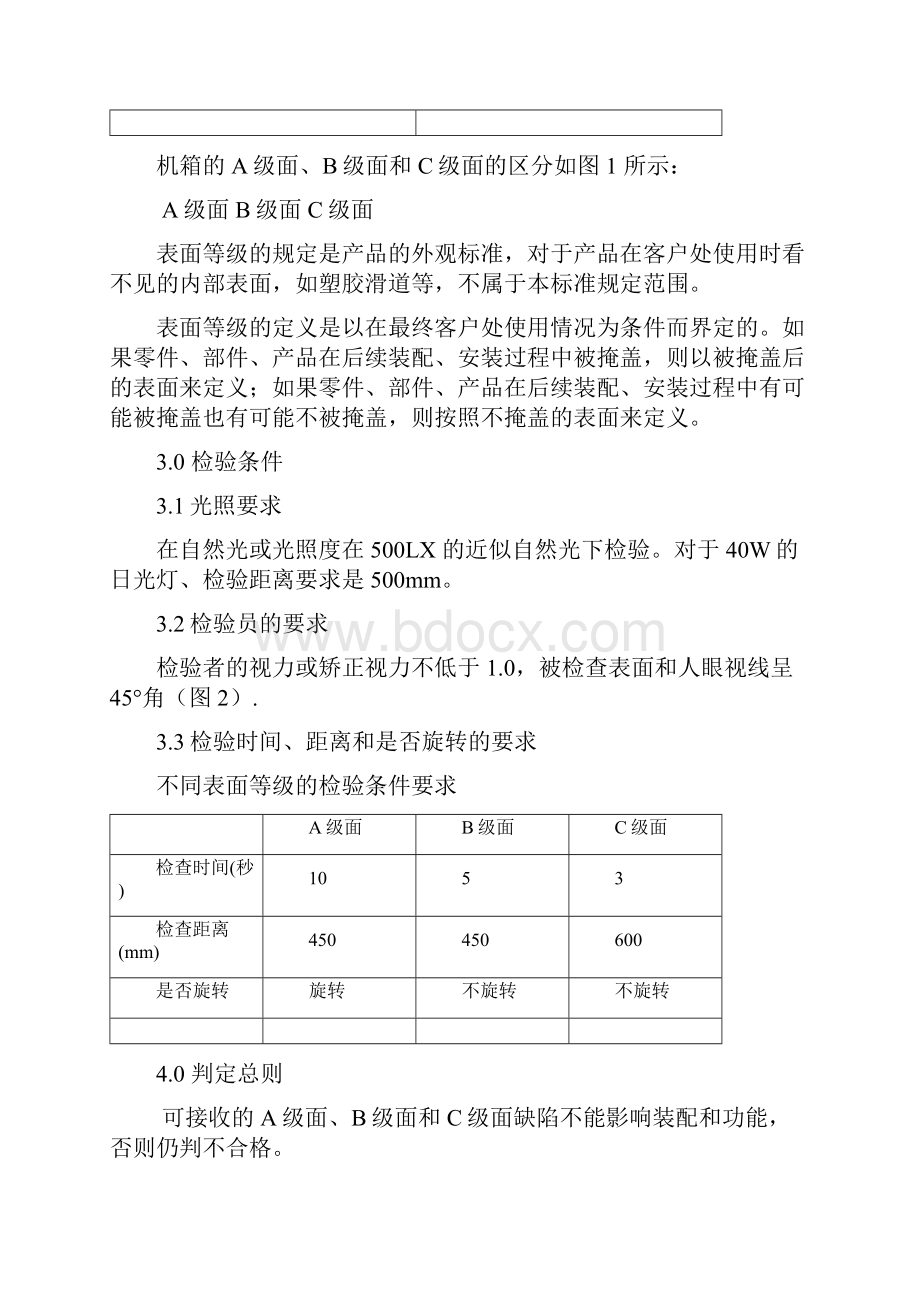 电子产品外观检验标准.docx_第3页