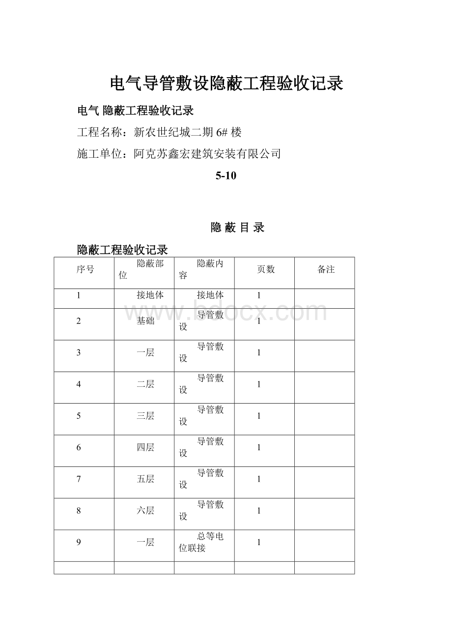 电气导管敷设隐蔽工程验收记录.docx_第1页