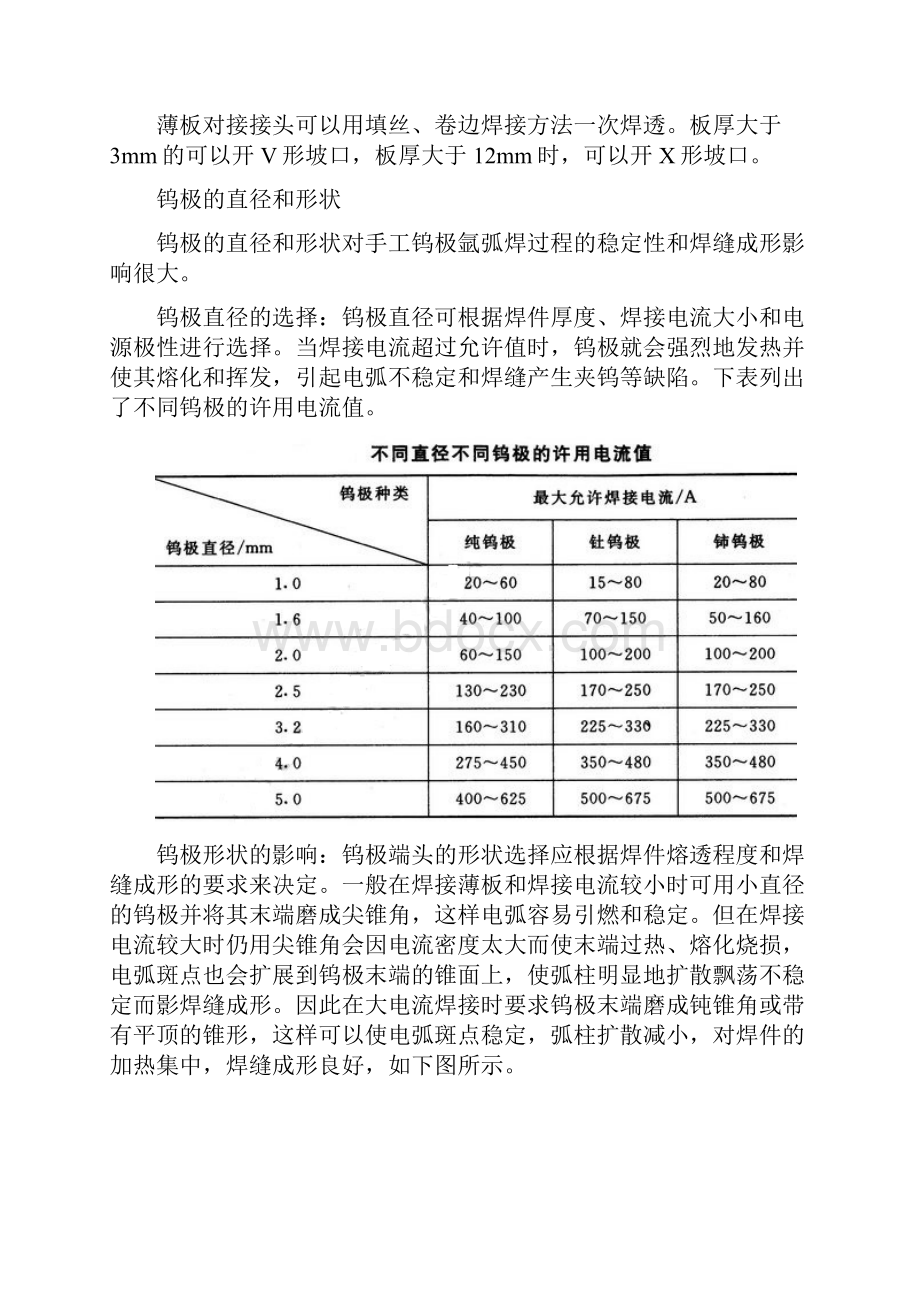 手工钨极氩弧焊工艺技术.docx_第3页