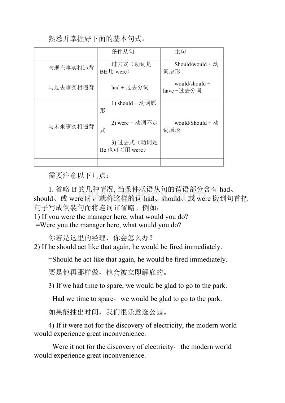 虚拟语气练习+知识.docx_第3页