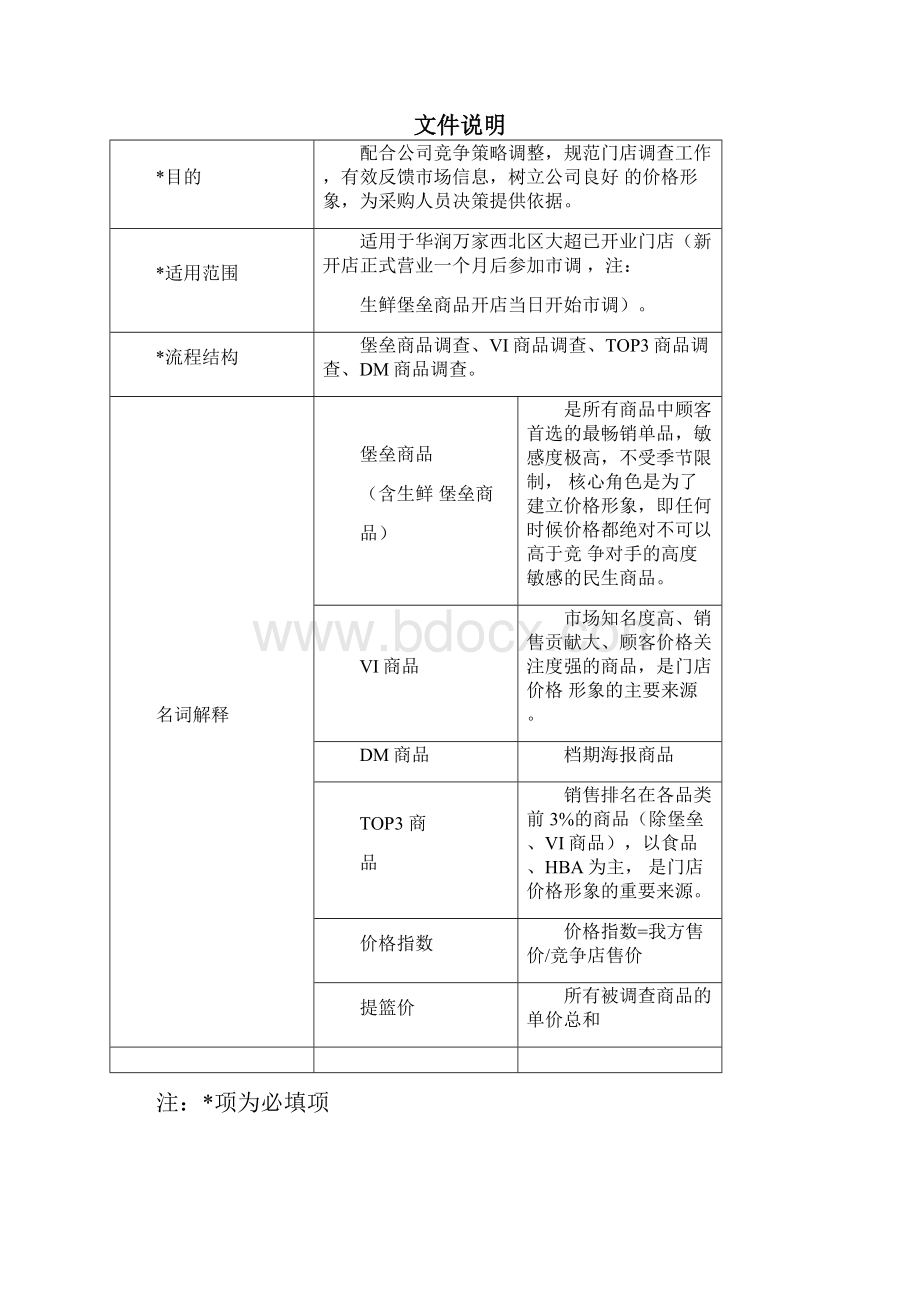 10华润万家大超门店市调流程西北讲解.docx_第2页