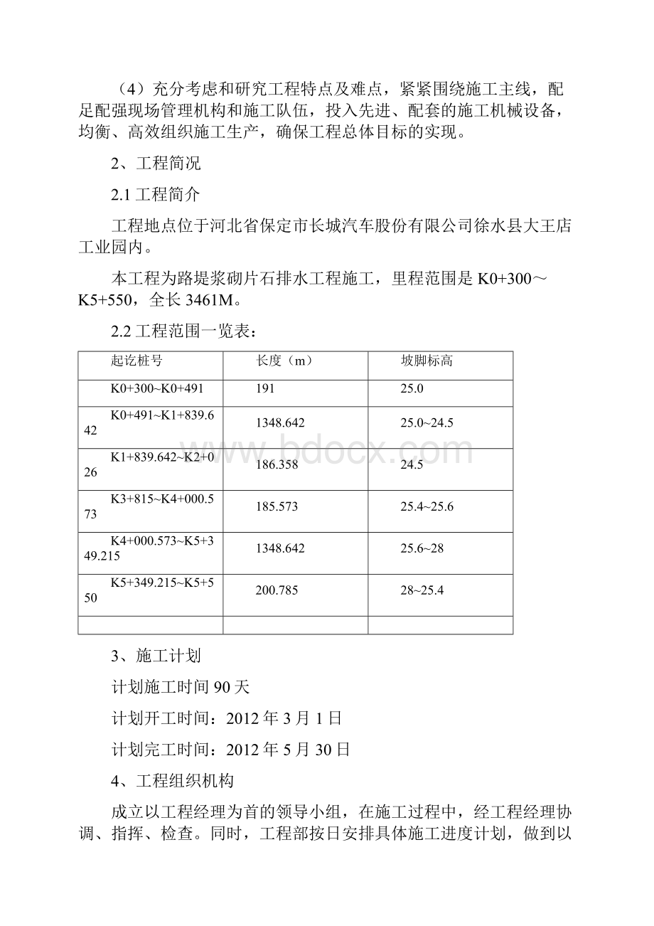 浆砌片石水沟施工专业技术方案.docx_第2页